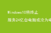 Windows10ֹ24̨ԻΪ